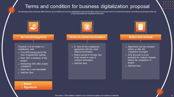 Business Digitalization Proposal Ppt PowerPoint Presentation Complete Deck With Slides