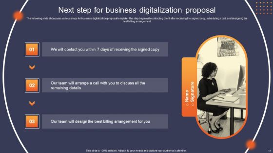 Business Digitalization Proposal Ppt PowerPoint Presentation Complete Deck With Slides