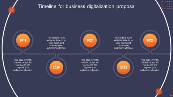 Business Digitalization Proposal Ppt PowerPoint Presentation Complete Deck With Slides