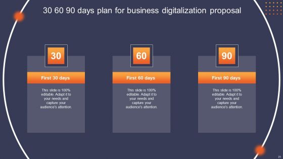 Business Digitalization Proposal Ppt PowerPoint Presentation Complete Deck With Slides