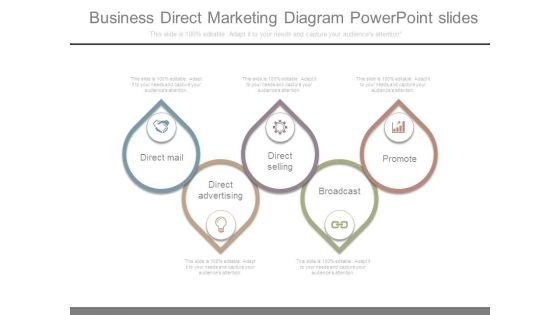 Business Direct Marketing Diagram Powerpoint Slides