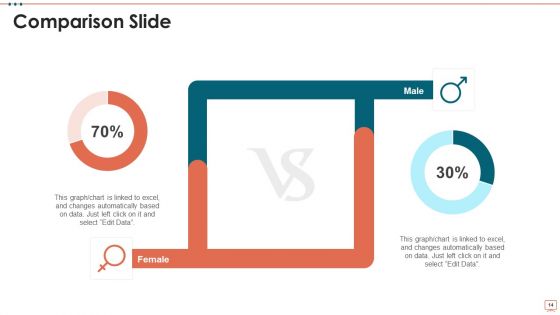 Business Disciplines Framework Ppt PowerPoint Presentation Complete Deck With Slides