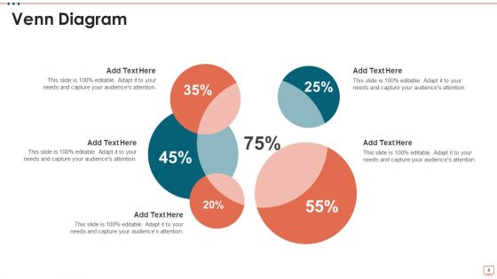 Business Disciplines Framework Ppt PowerPoint Presentation Complete Deck With Slides