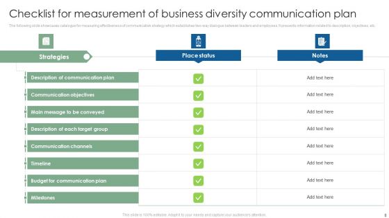 Business Diversity Communication Plan Ppt PowerPoint Presentation Complete Deck With Slides
