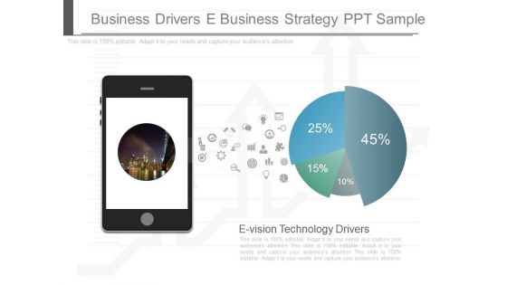 Business Drivers E Business Strategy Ppt Sample