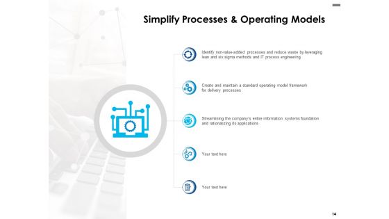 Business Drivers For IT Simplification Ppt PowerPoint Presentation Complete Deck With Slides