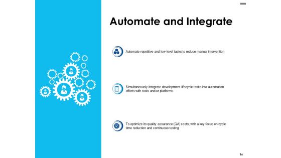 Business Drivers For IT Simplification Ppt PowerPoint Presentation Complete Deck With Slides