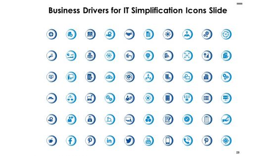 Business Drivers For IT Simplification Ppt PowerPoint Presentation Complete Deck With Slides