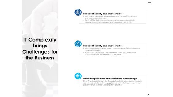 Business Drivers For IT Simplification Ppt PowerPoint Presentation Complete Deck With Slides