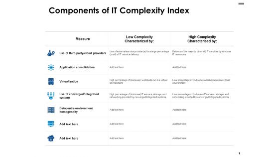 Business Drivers For IT Simplification Ppt PowerPoint Presentation Complete Deck With Slides