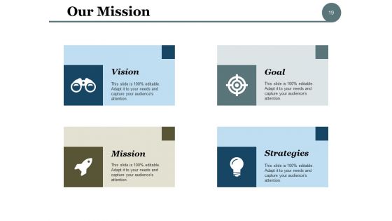 Business Drivers Ppt PowerPoint Presentation Complete Deck With Slides