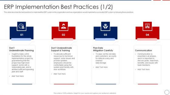 Business ERP Software ERP Implementation Best Practices Structure PDF