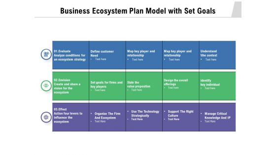 Business Ecosystem Plan Model With Set Goals Ppt PowerPoint Presentation File Designs Download PDF