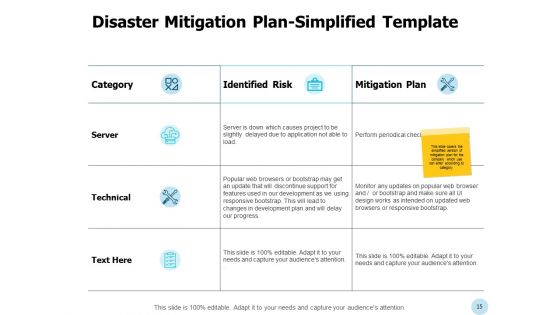 Business Emergency Management Ppt PowerPoint Presentation Complete Deck With Slides