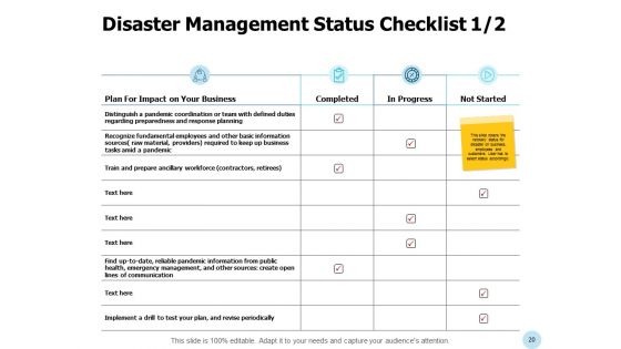 Business Emergency Management Ppt PowerPoint Presentation Complete Deck With Slides