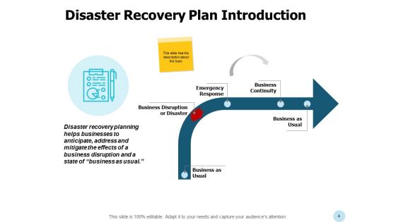 Business Emergency Management Ppt PowerPoint Presentation Complete Deck With Slides