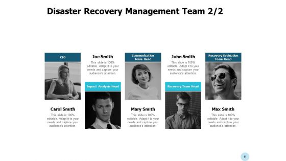 Business Emergency Management Ppt PowerPoint Presentation Complete Deck With Slides