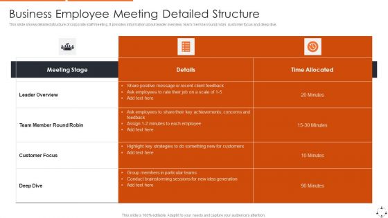 Business Employee Meeting Detailed Structure Download PDF