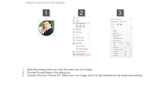 Business Employee Profile Growth Chart Powerpoint Slides