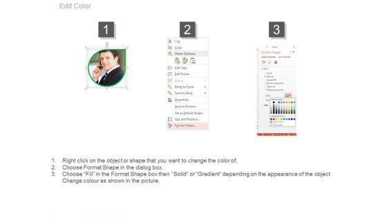 Business Employee Profile Growth Chart Powerpoint Slides