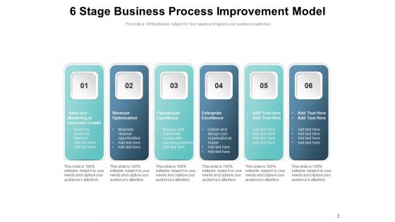 Business Enhancement Customers Optimization Ppt PowerPoint Presentation Complete Deck