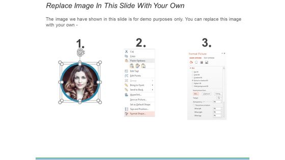 Business Entity Formation Ppt PowerPoint Presentation Styles Microsoft Cpb