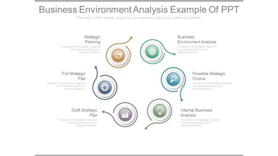 Business Environment Analysis Example Of Ppt