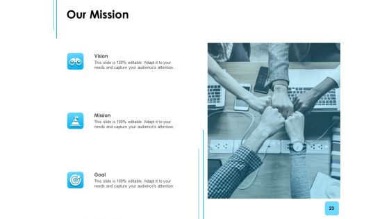Business Environment Components Ppt PowerPoint Presentation Complete Deck With Slides
