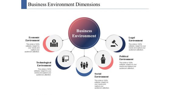 Business Environment Dimensions Ppt PowerPoint Presentation File Graphics