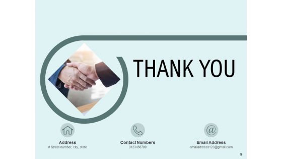 Business Environment Technology Market Ppt PowerPoint Presentation Complete Deck