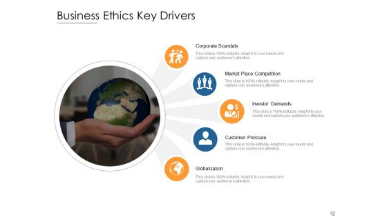 Business Ethics Ppt PowerPoint Presentation Complete Deck With Slides