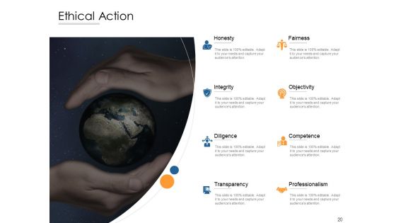 Business Ethics Ppt PowerPoint Presentation Complete Deck With Slides