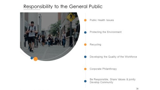 Business Ethics Ppt PowerPoint Presentation Complete Deck With Slides
