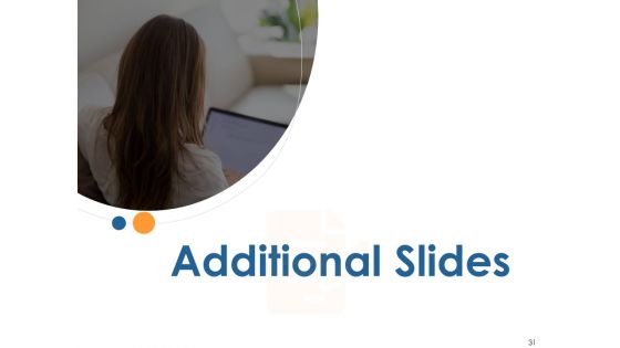 Business Ethics Ppt PowerPoint Presentation Complete Deck With Slides