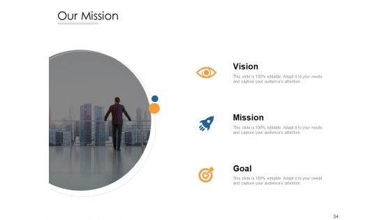 Business Ethics Ppt PowerPoint Presentation Complete Deck With Slides