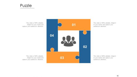 Business Ethics Ppt PowerPoint Presentation Complete Deck With Slides