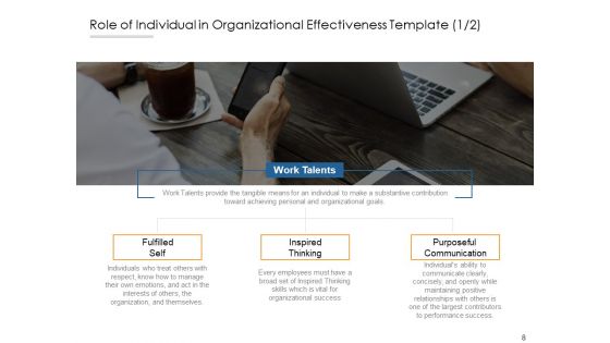 Business Ethics Ppt PowerPoint Presentation Complete Deck With Slides