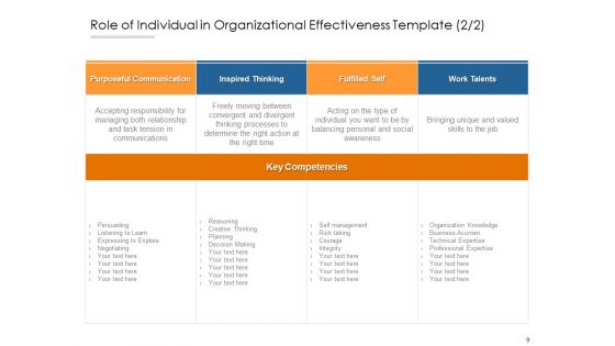 Business Ethics Ppt PowerPoint Presentation Complete Deck With Slides