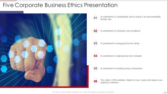 Business Ethics Presentation Ppt PowerPoint Presentation Complete Deck With Slides