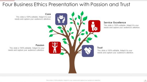 Business Ethics Presentation Ppt PowerPoint Presentation Complete Deck With Slides