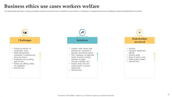 Business Ethics Use Cases Ppt PowerPoint Presentation Complete Deck With Slides