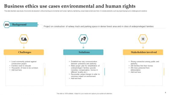 Business Ethics Use Cases Ppt PowerPoint Presentation Complete Deck With Slides