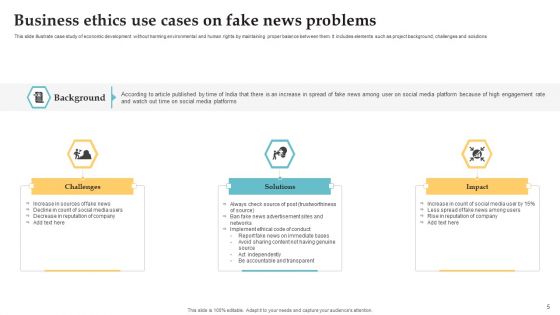 Business Ethics Use Cases Ppt PowerPoint Presentation Complete Deck With Slides