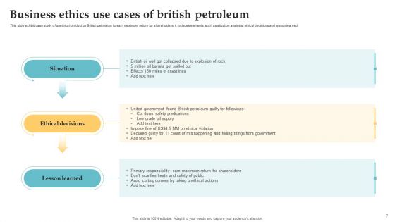 Business Ethics Use Cases Ppt PowerPoint Presentation Complete Deck With Slides