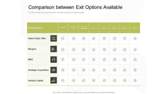 Business Evacuation Plan Comparison Between Exit Options Available Ppt PowerPoint Presentation Visual Aids Professional PDF
