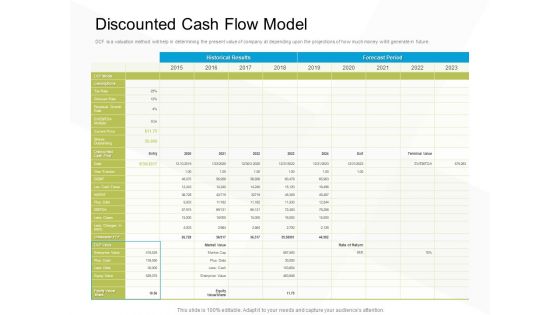 Business Evacuation Plan Discounted Cash Flow Model Ppt PowerPoint Presentation Styles Ideas PDF