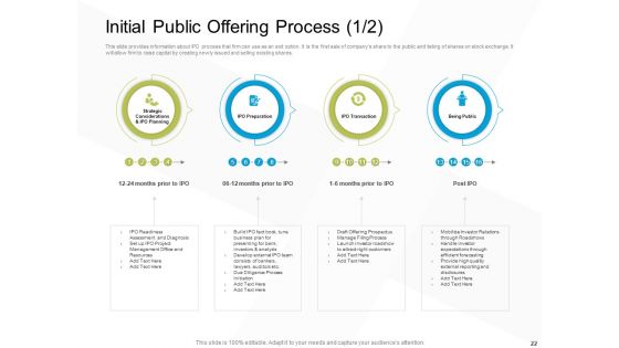 Business Evacuation Plan Ppt PowerPoint Presentation Complete Deck With Slides