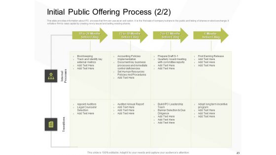 Business Evacuation Plan Ppt PowerPoint Presentation Complete Deck With Slides