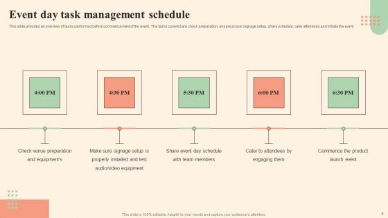 Business Event Day Activities Ppt PowerPoint Presentation Complete Deck With Slides