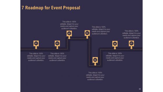 Business Event Planning Proposal Ppt PowerPoint Presentation Complete Deck With Slides